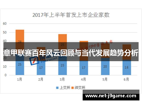 意甲联赛百年风云回顾与当代发展趋势分析