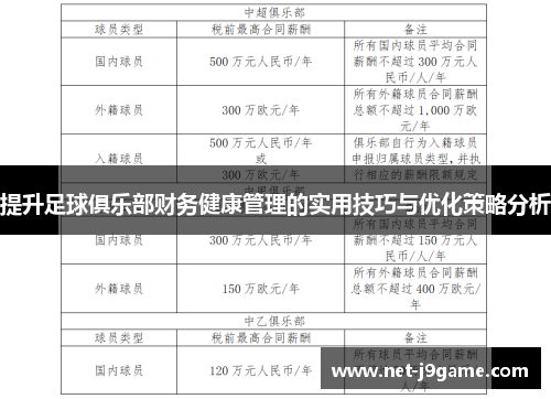提升足球俱乐部财务健康管理的实用技巧与优化策略分析