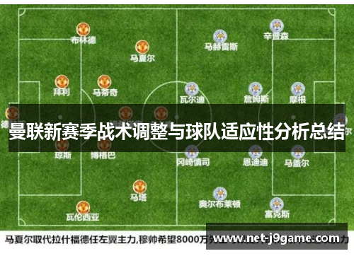 曼联新赛季战术调整与球队适应性分析总结
