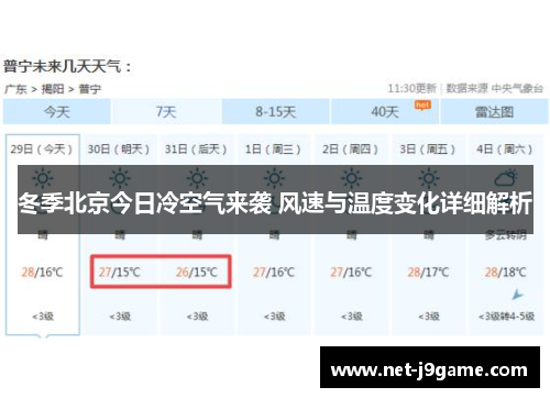 冬季北京今日冷空气来袭 风速与温度变化详细解析