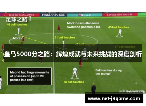 皇马5000分之路：辉煌成就与未来挑战的深度剖析