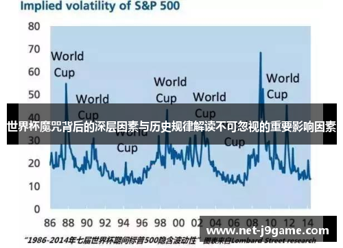 世界杯魔咒背后的深层因素与历史规律解读不可忽视的重要影响因素
