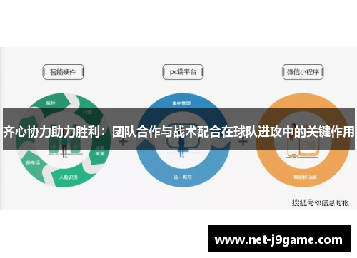 齐心协力助力胜利：团队合作与战术配合在球队进攻中的关键作用