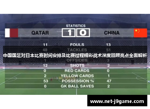 中国国足对日本比赛时间安排及比赛过程精彩战术深度回顾亮点全面解析 中国国足对日本比赛时间安排及比赛过程精彩战术深度回顾亮点全面解析