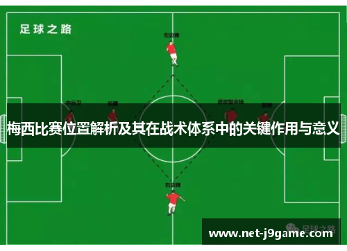 梅西比赛位置解析及其在战术体系中的关键作用与意义 梅西比赛位置解析及其在战术体系中的关键作用与意义